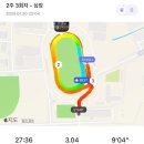 지에스(GS)25 익산서동공원점 | [7월] 프렙의 신이 되고 싶어요!🤩