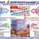 동한메디컬 이미지