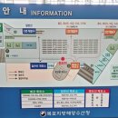 동양고속매점