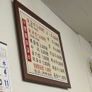 구명동닭갈비 이미지