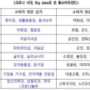 캠핑장슈퍼 이미지