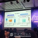 이셀러커머스 이미지