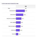 리봇 | [디논] 생성형 AI UX 디자인 워크숍_🤖 토스의 휴리봇 / GPT로 가상 사용자 인터뷰 진행하기