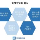 에이치프라임외과의원 이미지