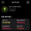 벚꽃로10길 | [주간일기] 260316-260322 일상_이번 주도 잘 버텼다