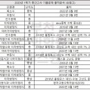 매스원