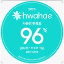 포르테의원 | 피부회복템 루아센시아 캐비아 PDRN 장벽크림 솔직 후기