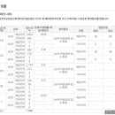 옥석목장 네이버블로그