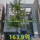 광혜빌딩 이미지