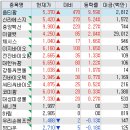 원익축산 네이버블로그