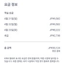 뉴스타호텔 | 이케부쿠로 호텔 숙소 가성비 뉴스타 숙박후기