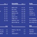 민아토