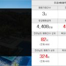 금사랑공인중개사사무소 이미지