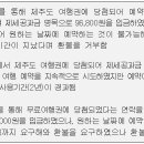 주유하고 영화보고 식사하고 받은 여행상품 경품응모권... 알고 보니 여행 이미지