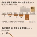 명품사 이미지