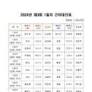 용암농장 이미지