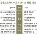 한일슈퍼마켓 이미지