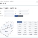 야탑에이스코아시장 - 1233 | 야탑에이스코아시장