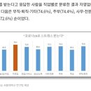 (주)철인에프앤비 이미지