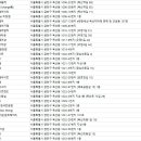 SAM.J헤어살롱
