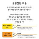 뮤아센미술교습소 - 수원시 장안구 화산로 85 | 뮤아센미술교습소