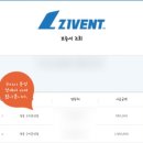 씨유 구미원평코리아점 | [ 자동차 ] 르노 그랑 콜레오스 지벤트 선팅 그리고 아이나비 z9500 블랙박스 설치 _ 레인보우 썬팅...