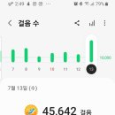 남자 미용실 이미지