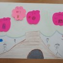 두암1동작은도서관 이미지