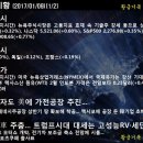 SM상선빌딩 이미지