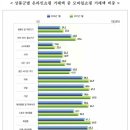 누리모바일 이미지