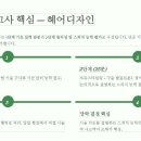 뷰티끄레아