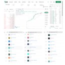 상장된 인슈콘(ISCN)코인 추가 국내 4대거래소 상장임박 홍보맨 모집 이미지