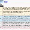 (주)메디파크 이미지