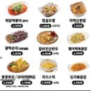 킹콩떡볶이 - 해운대구 해운대로76번길 52 | 킹콩떡볶이
