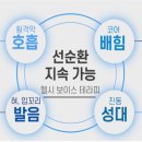 온스피치학원