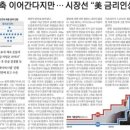 매일전자 네이버블로그