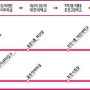 동남상운 이미지
