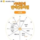 가치있개 반려견 유치원 이미지