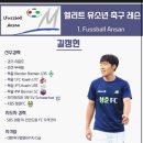 안산제일복싱클럽 | 안산어린이축구교실 새로생긴 중앙동 FC쾰른축구클럽 시설 정보와 초등저학년 후기