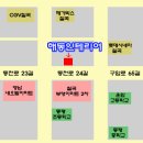 해동인테리어 이미지