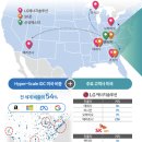 신성라인 이미지