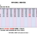 옥산약국 이미지