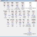 베르아즈 이미지