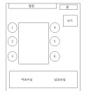 2020 경인교육대학교 수시면접후기 모음 (11)~(21) 이미지