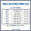 창원대산우체국 이미지