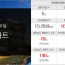 신롯데공인중개사사무소 이미지
