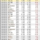 피엔에프테크 이미지