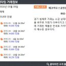 소래역 공인중개사사무소 이미지