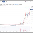 주식회사 포스코디엑스 이미지