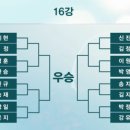 블리츠커피